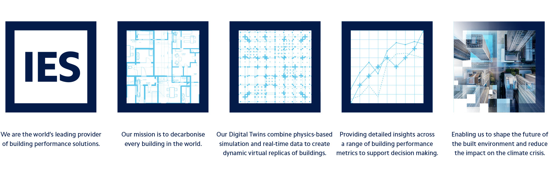 05 Logo Rationale