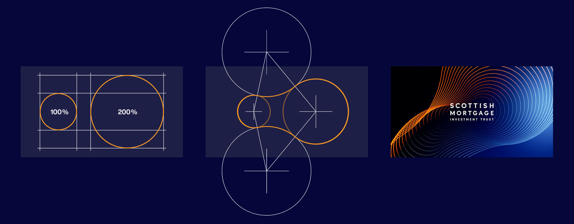 1920X Moores Law